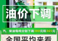 油价“二连降” 加满一箱油省15元