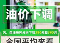 油价二连降!加满一箱油省15元