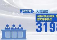 “老赖”利用漏洞可坐飞机高铁 通过黄牛购买飞机票高铁票等