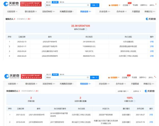 贾跃亭能否靠FF还清负债?售价为30.9万美元