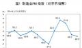 人民币汇率跌破7.1!原因找到了