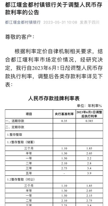 下调存款利率!又有银行跟进了