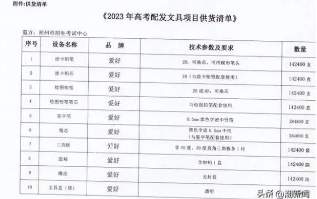 郑州考场配笔品牌曾被通报不合格 考试用笔出现漏墨卡墨等问题