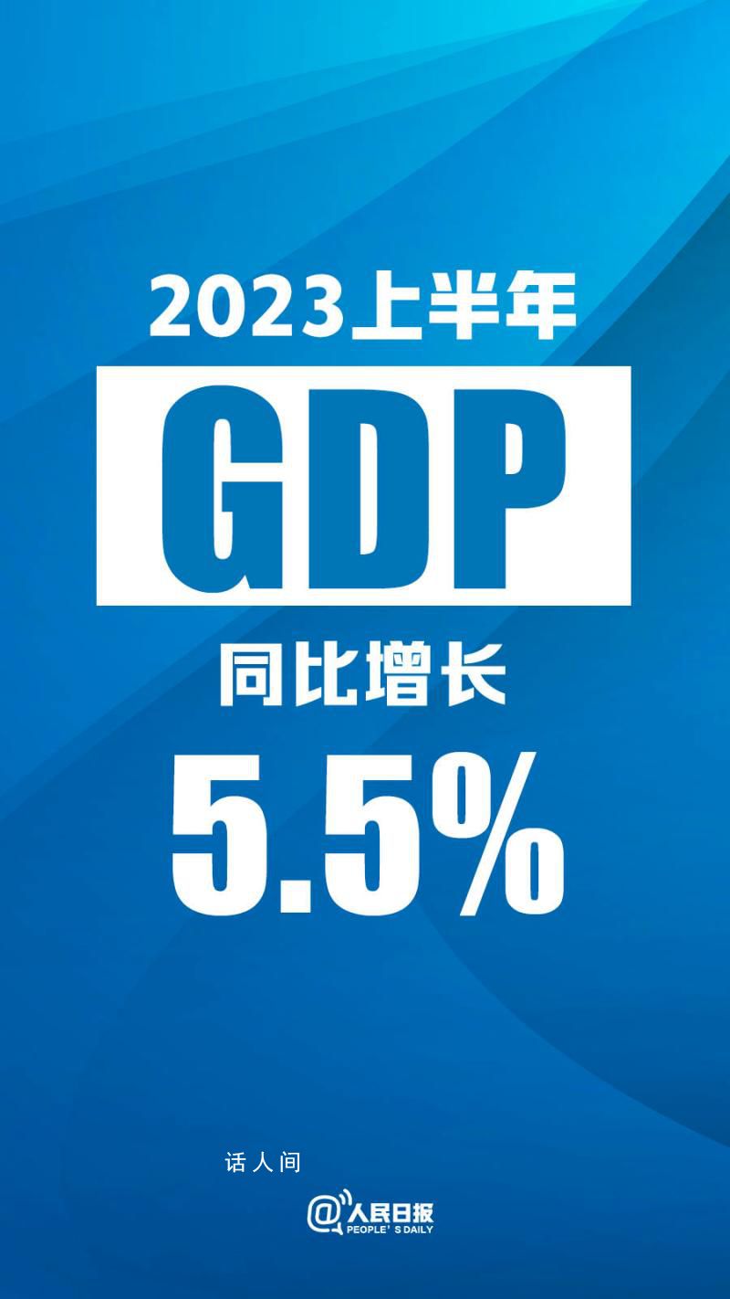 上半年GDP同比增长5.5% 比一季度加快1个百分点