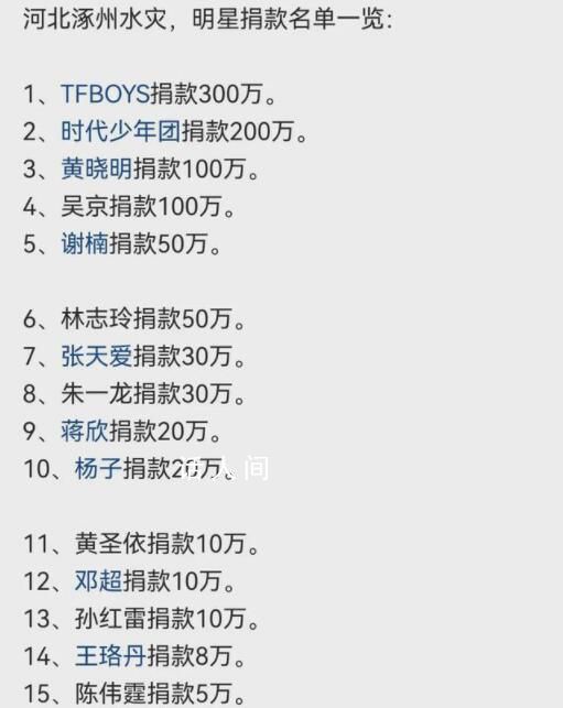 网友在驰援河北队伍偶遇王宝强 瞬间引起了网友的一片热议和围观