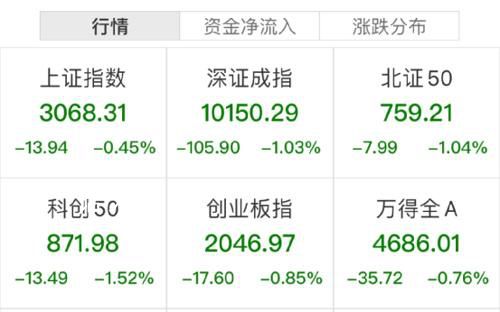 中国好声音暂停播出 环保板块强势拉升