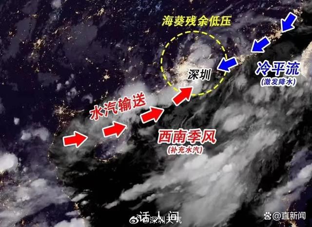 专家:深圳强降雨是因“列车效应”