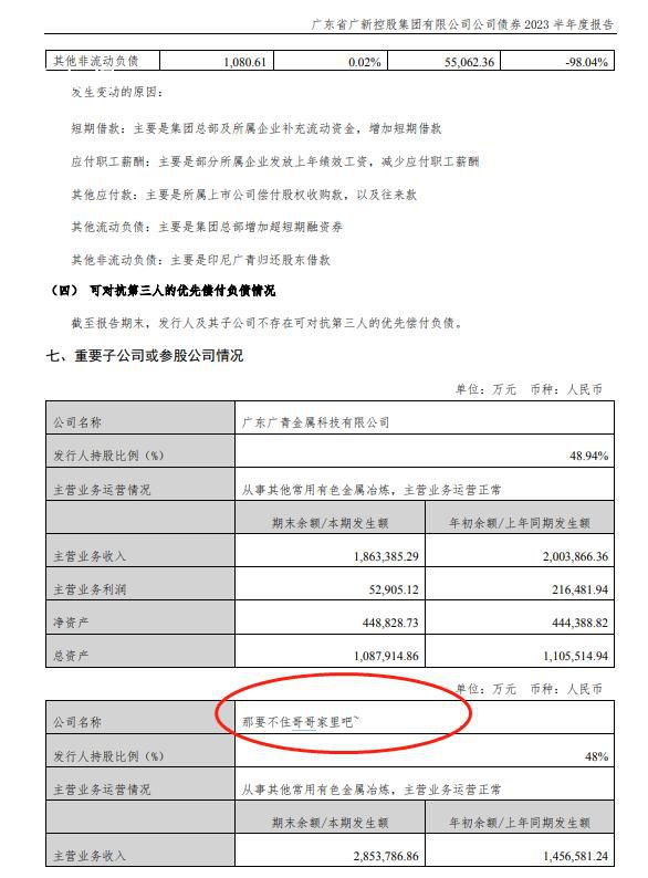 500强集团把子公司写成“住哥哥家” 错的离谱