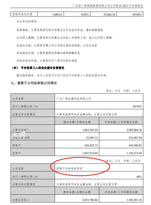 子公司名写成“住哥哥家” 企业回应