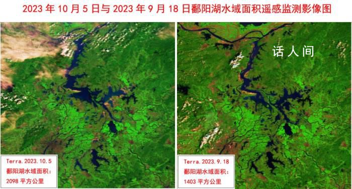 鄱阳湖出现今年首次长江水倒灌 水域面积扩大695平方公里