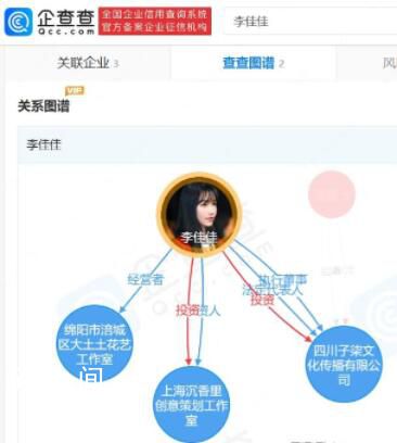 李子柒商业版图盘点 李子柒消失两年还会被偏爱吗