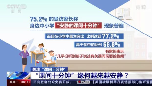 中小学生连上厕所的时间都快没了 课间圈养仍未消失