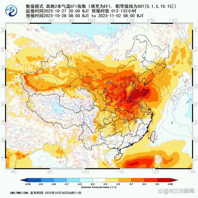 11月初多地或暖到破纪录 30日起多地最高气温可能接近30℃