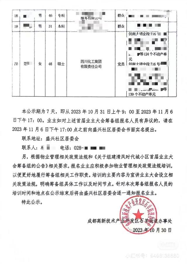 国企员工263套房?当地称非个人所有