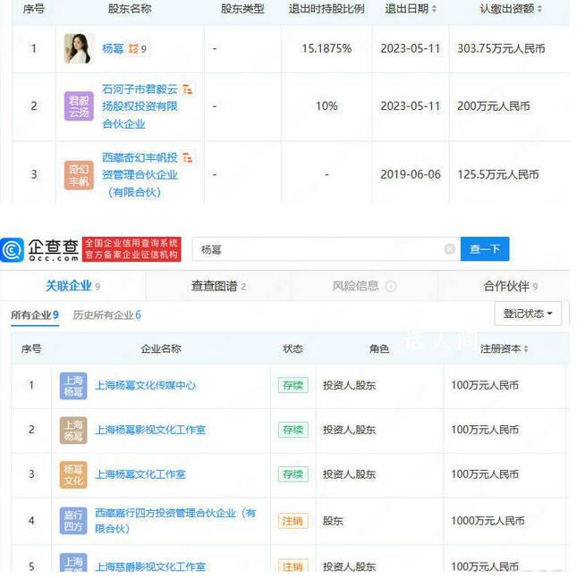 杨幂已退出嘉行股东 杨幂关联的9家企业中3家为存续状态