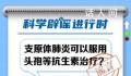 支原体肺炎可自行服头孢治疗?青霉素头孢类抗菌素对支原体肺炎无效