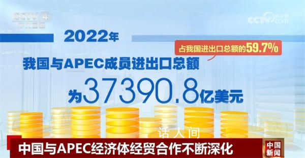 中国持续深化与APEC经济体经贸合作 为建设亚太经济持续贡献中国力量