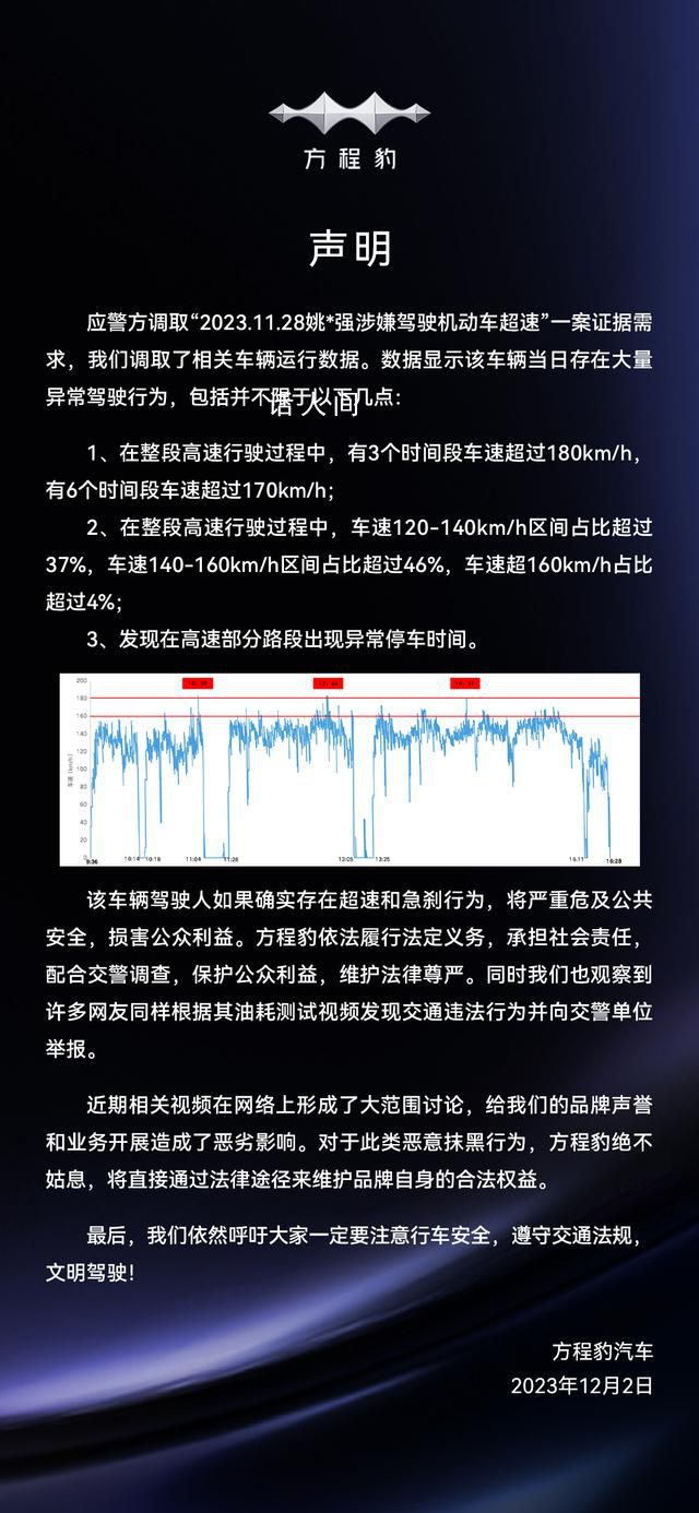 方程豹回应豹5百公里油耗18升问题 数据显示该车辆当日存在大量异常驾驶行为