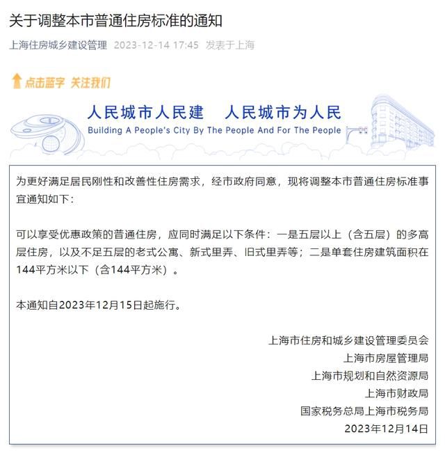 上海调整本市普通住房标准 放松了普宅的认定标准