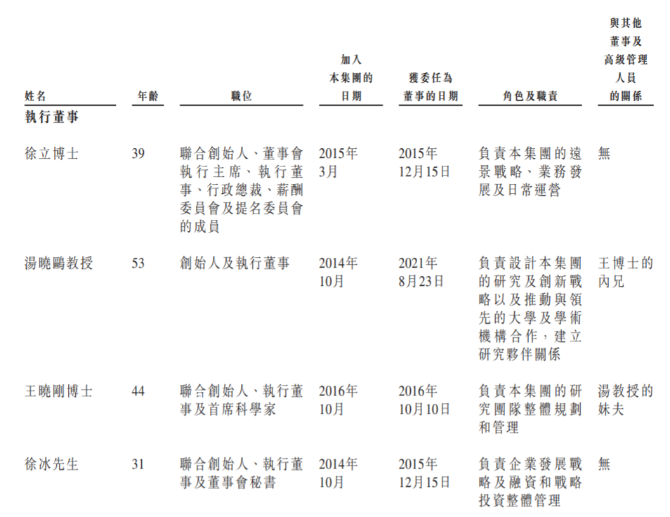 年内10余位上市公司实控人因病离世 最年轻仅50岁