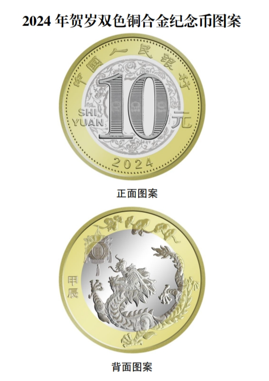 百元“千禧龙钞”涨至1700元 龙年纪念钞面额20元发行量1亿张
