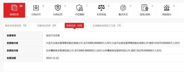 万达出售上海万达酒店投资公司 万达变卖资产又有新进展