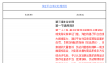 仅退款不退货的“羊毛”能薅吗 仅退款逐渐成为电商行业标准