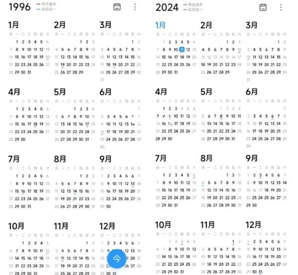 商家回应1996年旧日历爆火 你家里还能找到28年前的日历吗