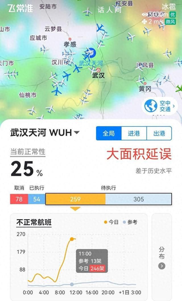 武汉飞成都航班80%延误或取消 机场相关航班信息还在变化