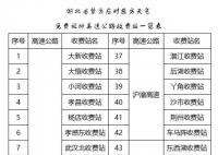 湖北70个高速收费站免费放行 因恶劣天气造成拥堵