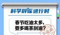 春节吃太多要多喝茶刮油?喝茶很难影响人体对脂肪的消化吸收和利用