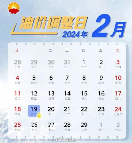 春节过后油价或迎来下调 调整时间为2月19日24时