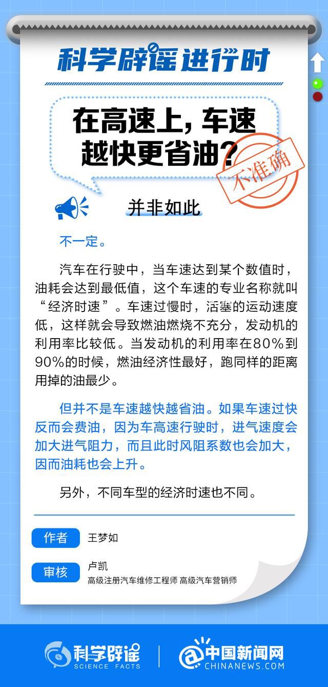 车速越快越省油还是越慢越省油 汽车速度越快越省油吗