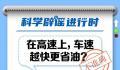 车速越快越省油还是越慢越省油 汽车速度越快越省油吗