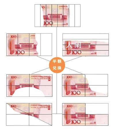 男子家中起火11余万现金被烧残 历时4个小时终于鉴定完毕