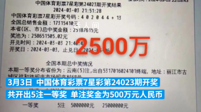 云南一体彩网点中出2500万大奖 单注奖金为500万元