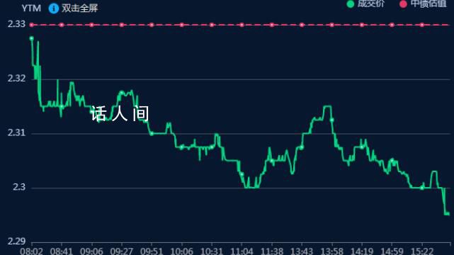 美股三大股指震荡收涨 标普500指数涨0.51%