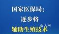 4个省份将辅助生殖纳入医保 促进人口长期均衡发展